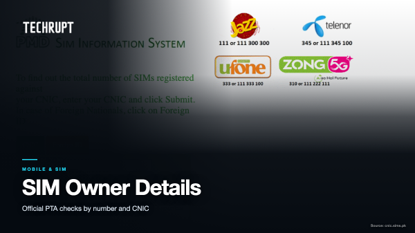 SIM Owner Details in Pakistan – TechRupt cover